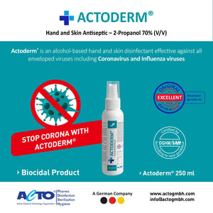 Desinfektionsmittel Spray Hand & Haut 250 ml - wirksam gegen behüllte Viren - Caretec Germany - Desinfektionsmittel (Hände)